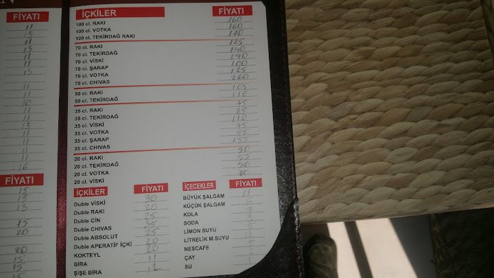 Fotoğraf 20