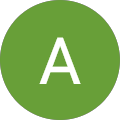 Abdullah