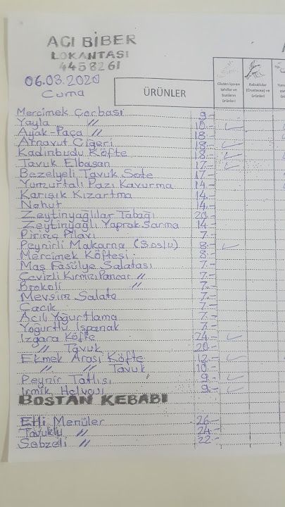 Fotoğraf 14