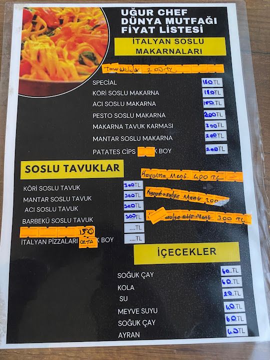 Yorum fotoğrafı 1