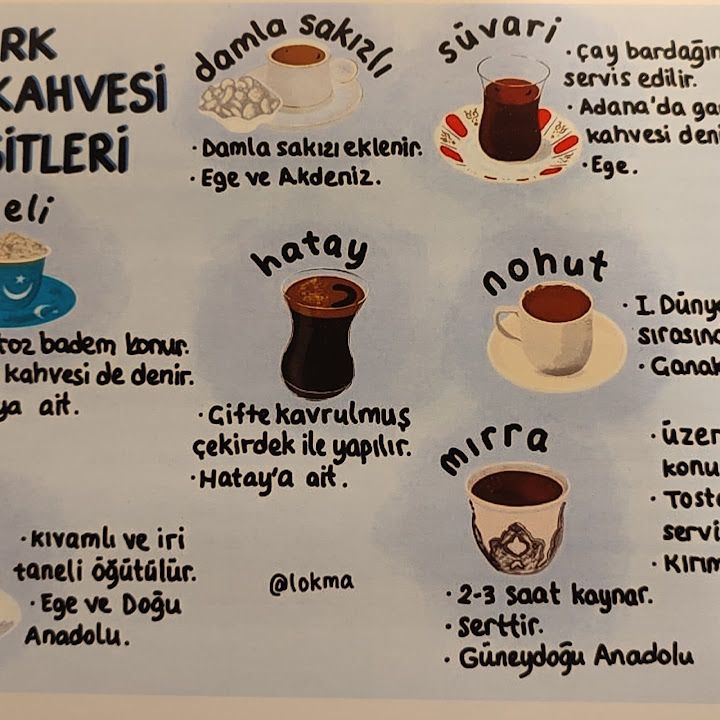 Fotoğraf 27