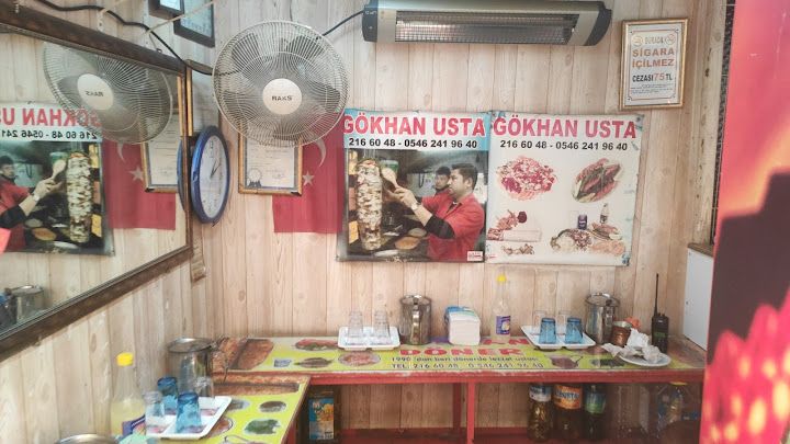Gökhan Döner
