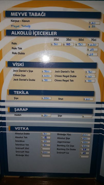 Fotoğraf 32