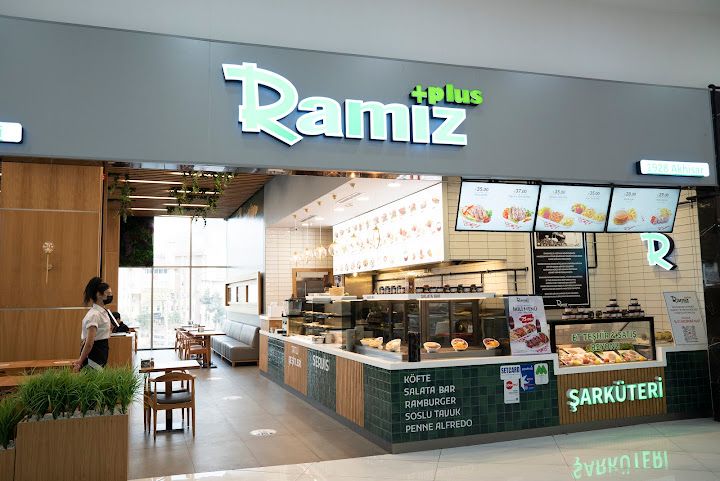 Ramiz Plus