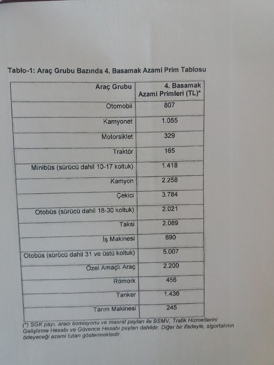 Aydın Pastanesi Kafe