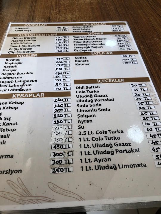 Bereket Kebap Lahmacun