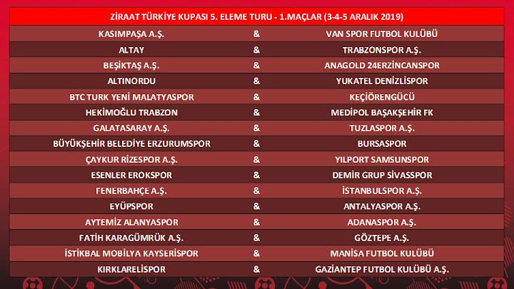 Galaksi Dürüm