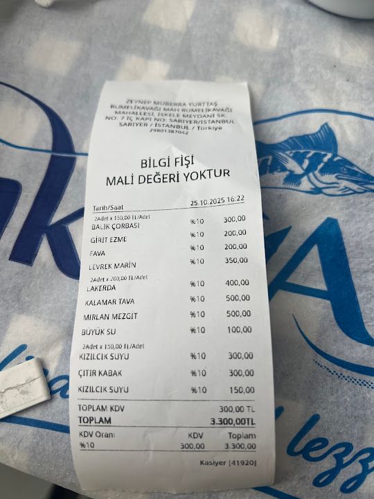 Fotoğraf 52