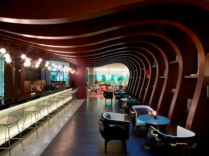 Latitude Bar