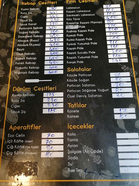 Kebabi Kilisli Cahit Usta