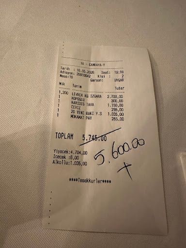 Yorum fotoğrafı 2