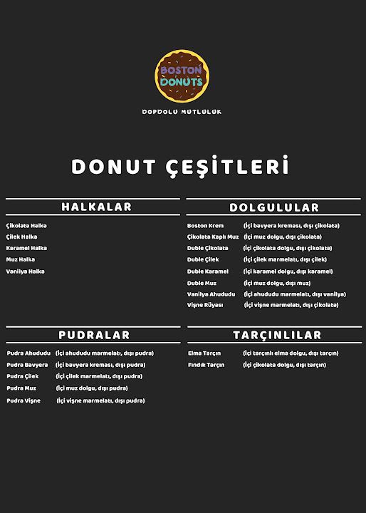 Fotoğraf 20