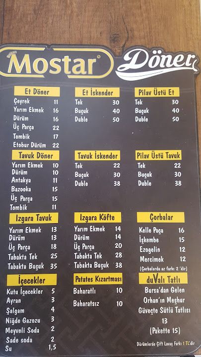 Mostar döner