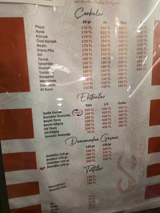 Fotoğraf 28