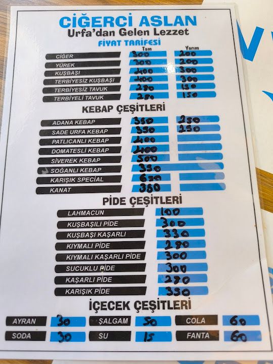 Fotoğraf 15