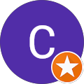 CIHAT