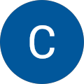 Clowsia MRHUAN