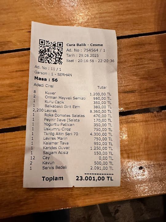 Fotoğraf 35