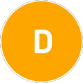 Dilara T.