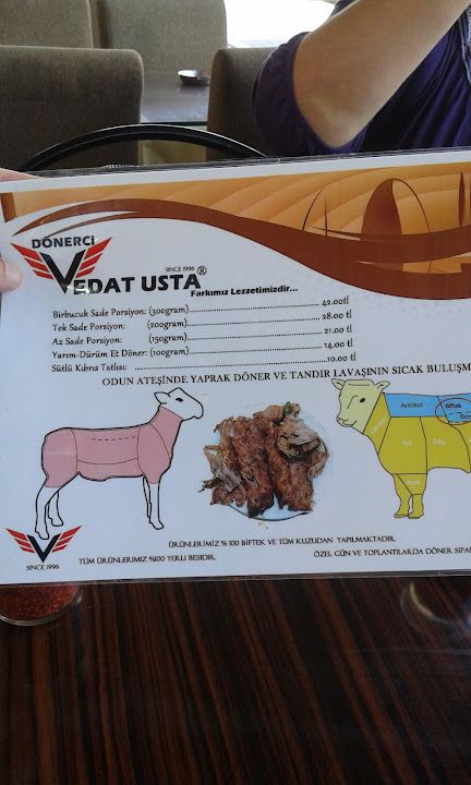 Fotoğraf 16