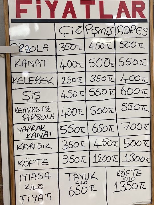 Fotoğraf 15