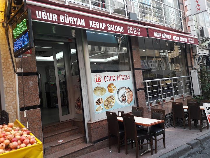 Uğur Büryan