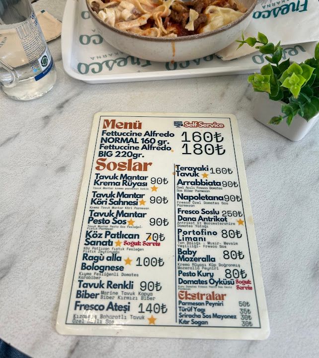 Fotoğraf 27