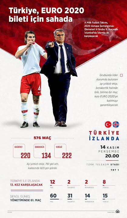 Fotoğraf 14