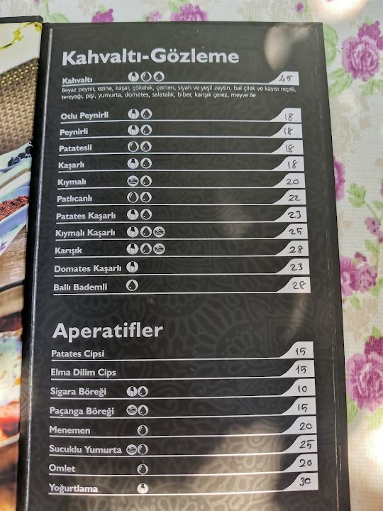 Fotoğraf 30