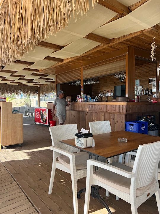 Anik Beach