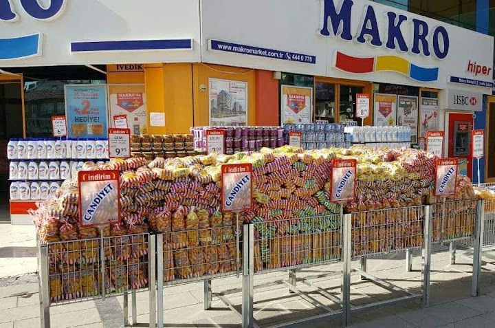 Candiyet Unlu Mamüller Paz. San. Tic. Ltd. Şti.