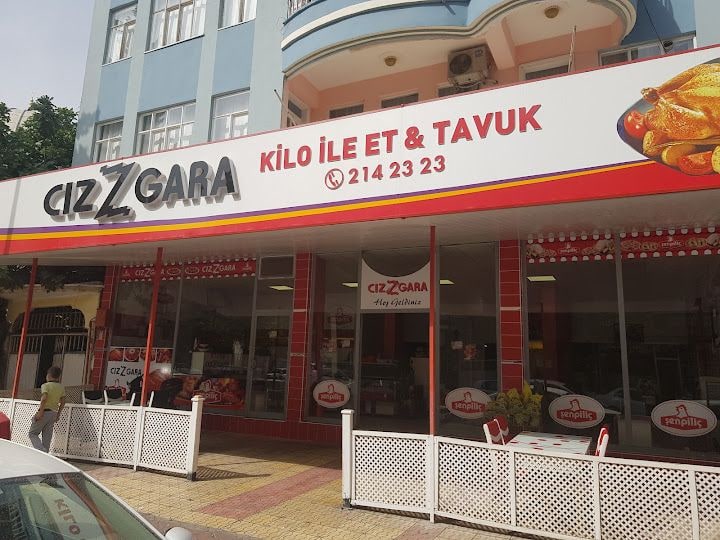Cizzgara
