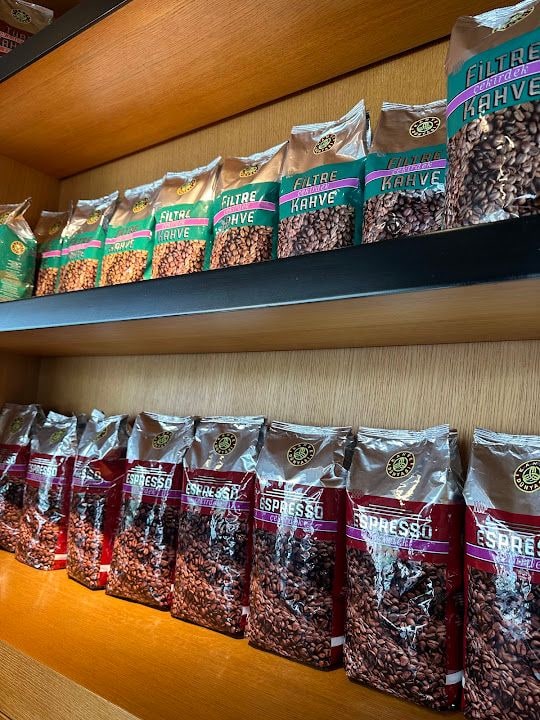 Coffee World