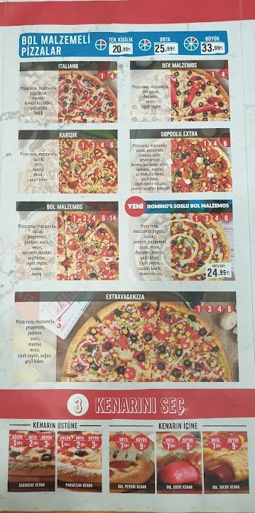 Domino's Pizza Hüseyingazi