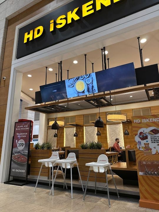 Hd İskender
