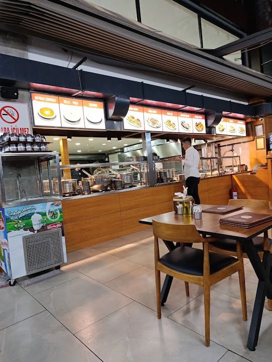 Kebabçı Talha