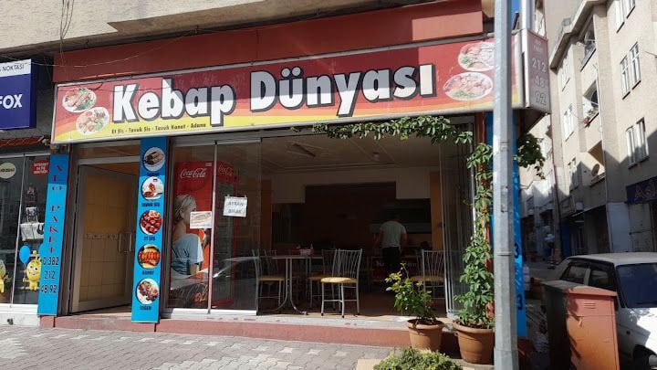 Kebap Dünyası