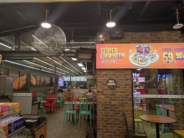 Kopernik Pizza