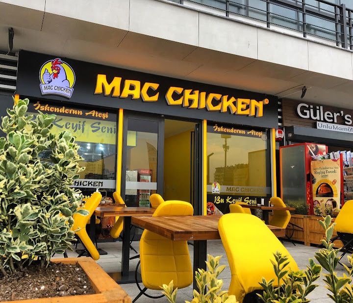 Mac Chicken