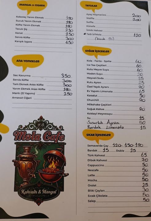 Mola Cafe