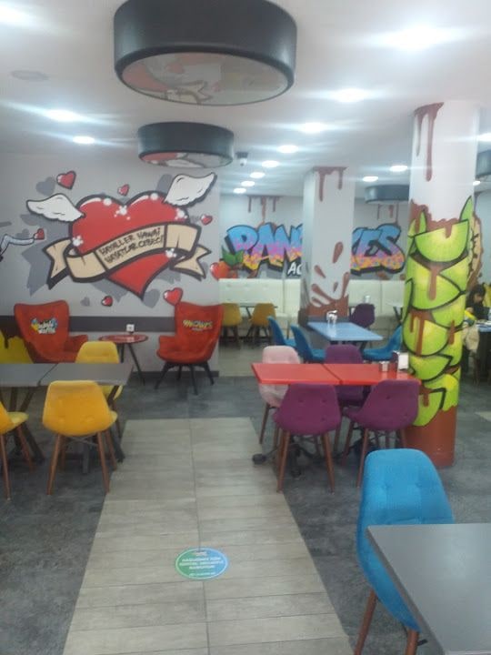 Pancakes Academy
