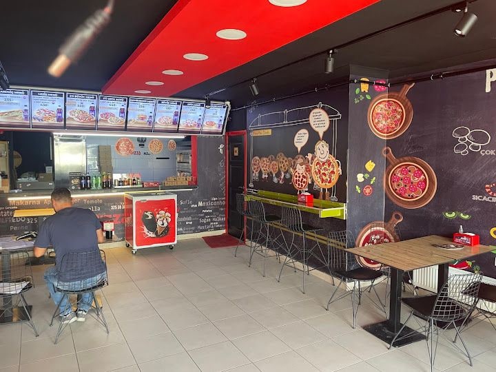 Pizzamall.Etlik