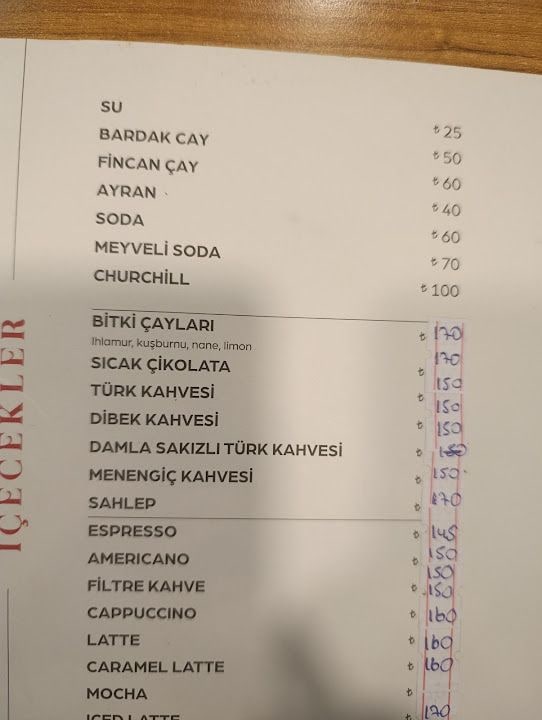 Simit Dünyasi Firin & Cafe