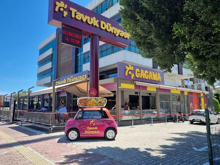 Tavuk Dünyası Konyaaltı Liman