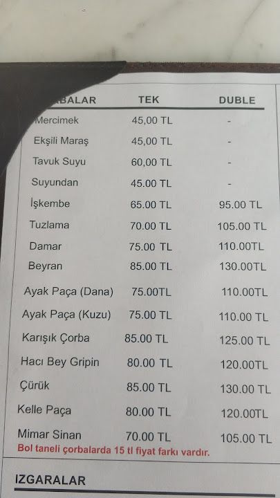 Fotoğraf 28