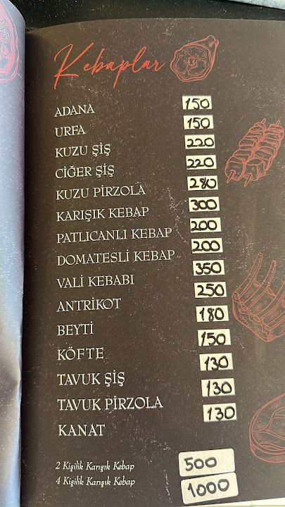 Fotoğraf 28