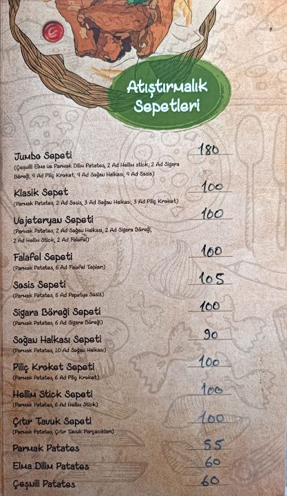 Fotoğraf 14