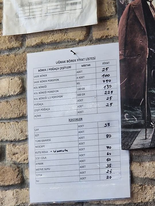 Fotoğraf 31
