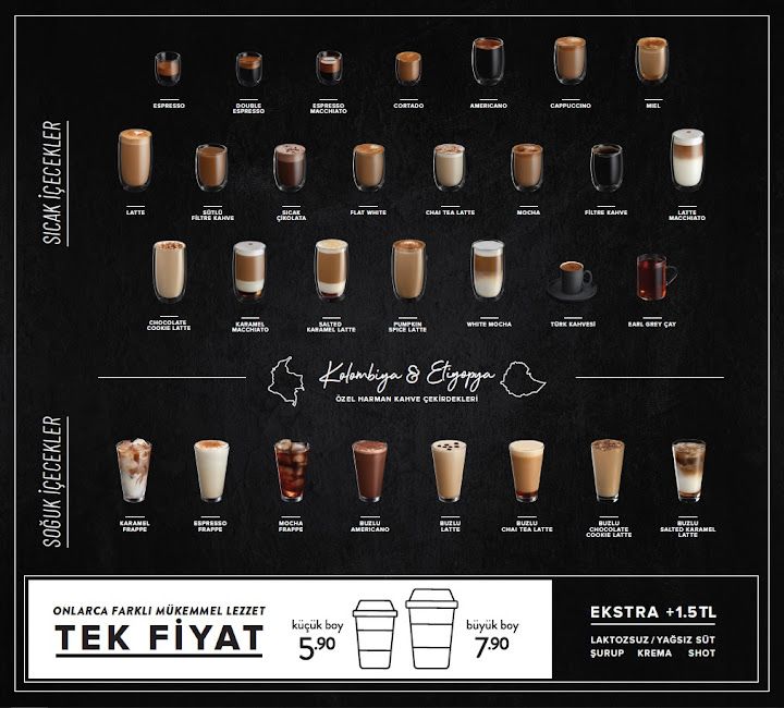 Fotoğraf 37