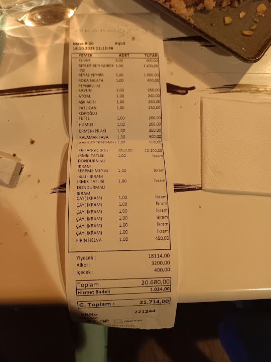 Fotoğraf 33